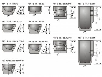 betónové dná uličných vpustí